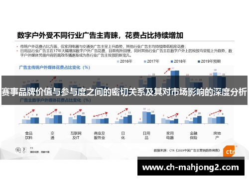 赛事品牌价值与参与度之间的密切关系及其对市场影响的深度分析