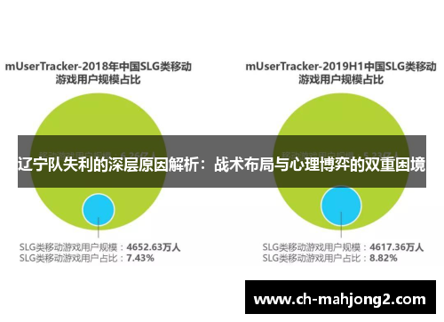 辽宁队失利的深层原因解析：战术布局与心理博弈的双重困境