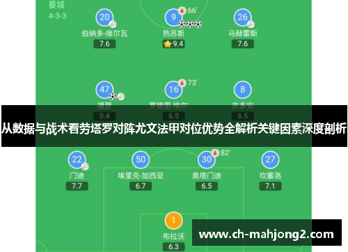 从数据与战术看劳塔罗对阵尤文法甲对位优势全解析关键因素深度剖析