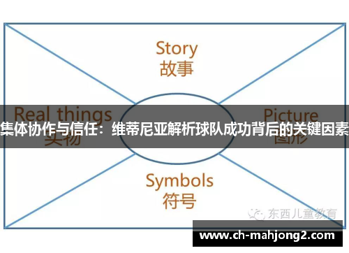 集体协作与信任：维蒂尼亚解析球队成功背后的关键因素