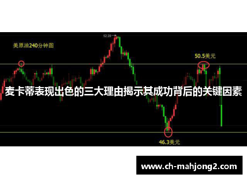 麦卡蒂表现出色的三大理由揭示其成功背后的关键因素