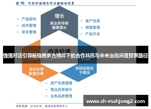 强强对话引领新格局多方博弈下的合作共赢与未来走向深度探索路径 强强对话引领新格局多方博弈下的合作共赢与未来走向深度探索路径